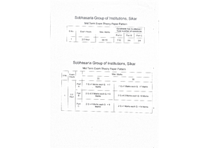 IOT Lab file - Practical file - Information Theory and Coding - Studocu