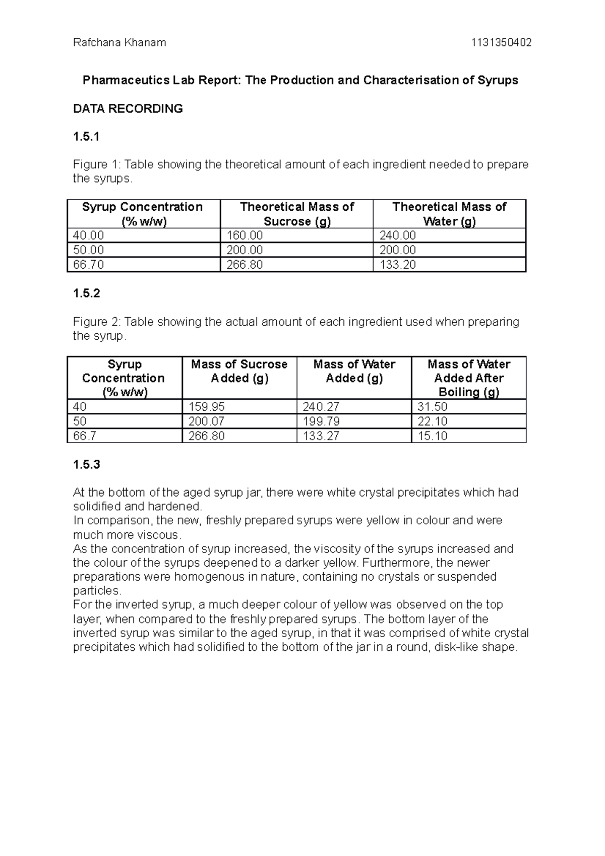 210 Pharm Lab report 21 grade Pharmaceutics Lab Report The