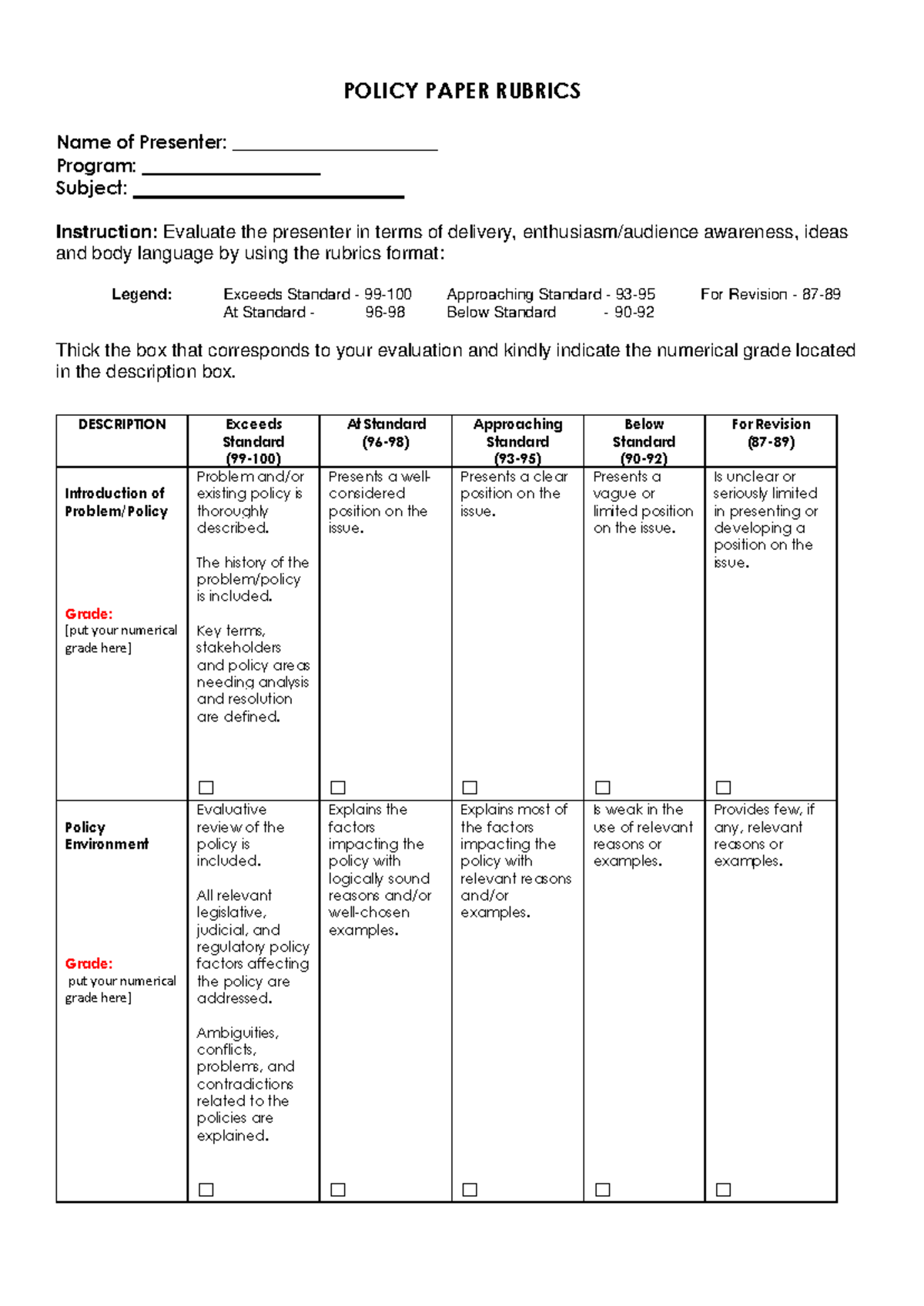 Rubrics for Policy paper - POLICY PAPER RUBRICS Name of Presenter