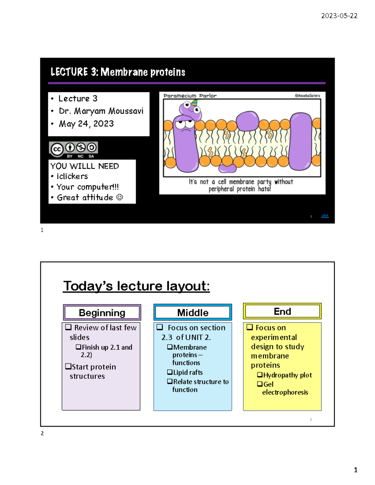 3. UNIT 1 Practice UNIT 2 Biological Membranes 2023S1 PRE - LECTURE 3 ...