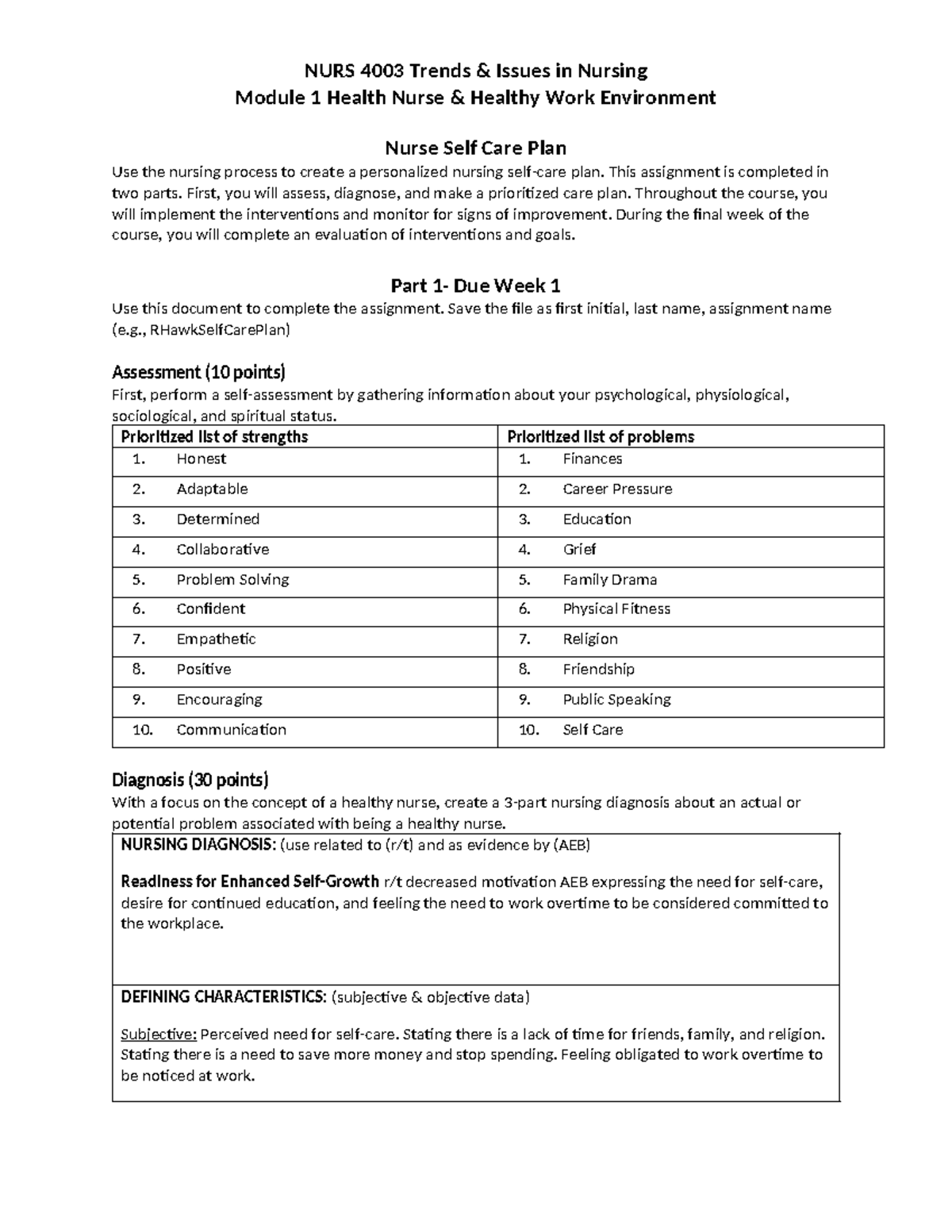 Self Care Plan 2023 - NURS 4003 Trends & Issues in Nursing Module 1 ...