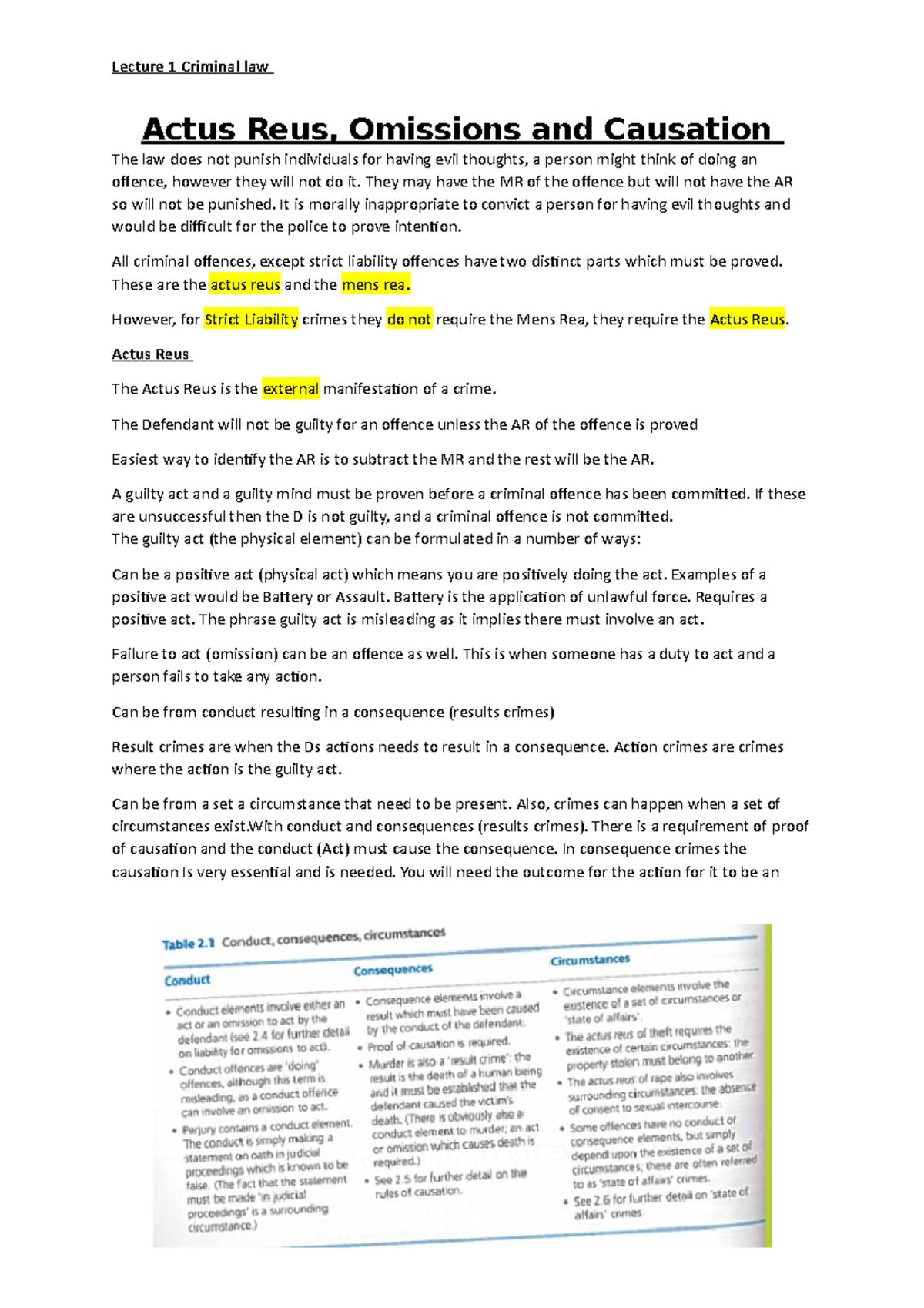 Actus Reus - They may have the MR of the offence but will not have the ...