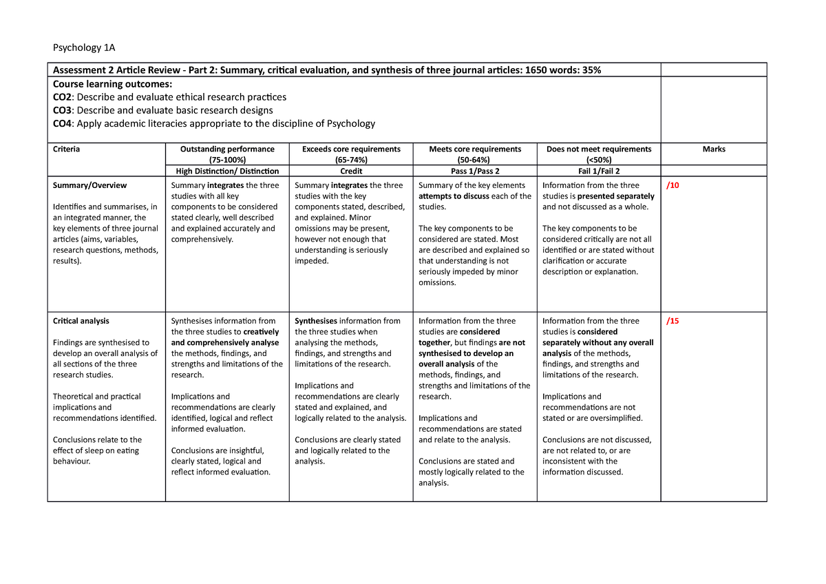 Essay Guide - Psychology 1A Assessment 2 Article Review - Part 2 ...