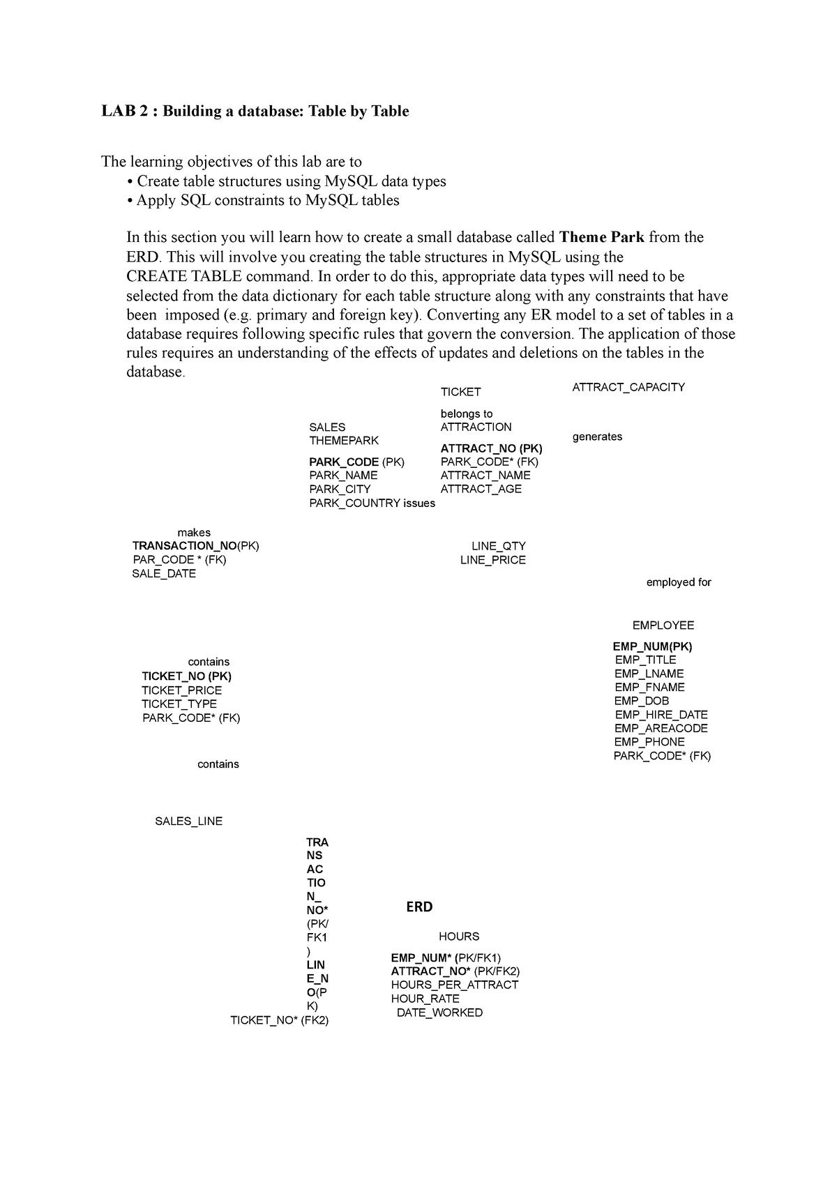 create-database-and-table-lab-2-building-a-database-table-by-table