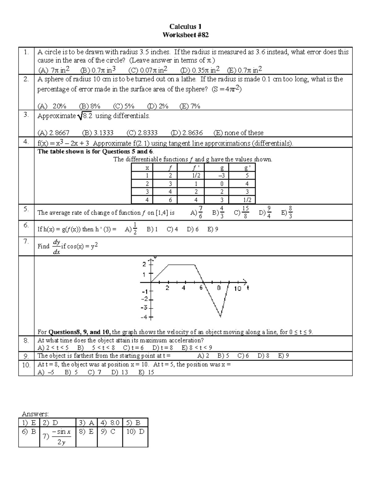 Ab Ws 082 Approximation Calculus 1 Worksheet 1 A Circle Is To Be Drawn With Radius 3 Inches