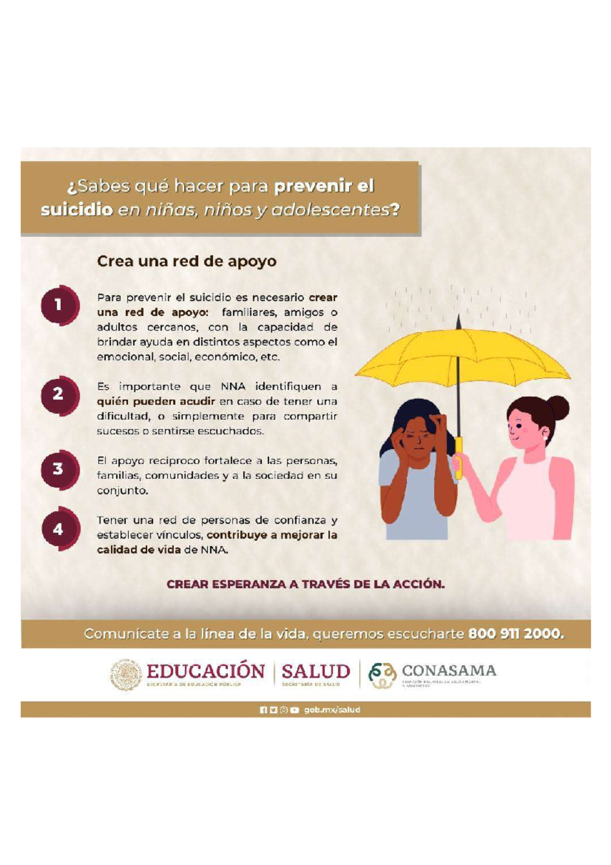Infografías Prevención DEL Suicidio - i Sabes qué hacer para prevenir ...