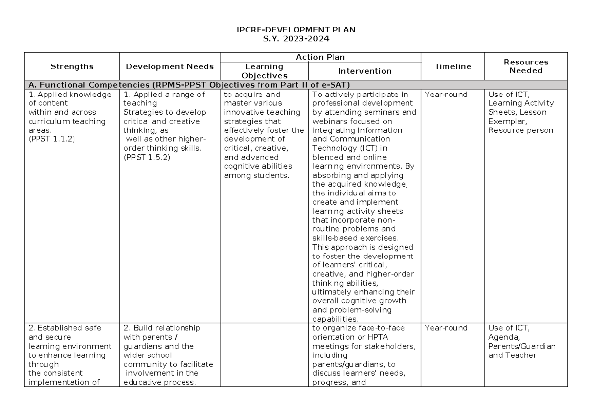 IPCRF development plan - IPCRF-DEVELOPMENT PLAN S. 2023- Strengths ...