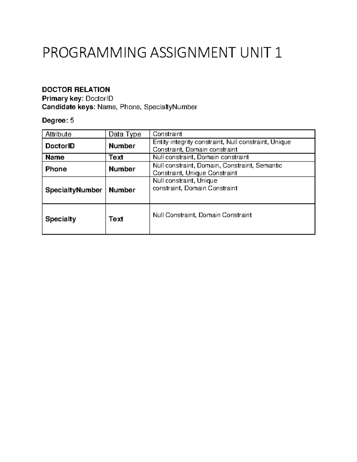 week 1 programming assignment 1