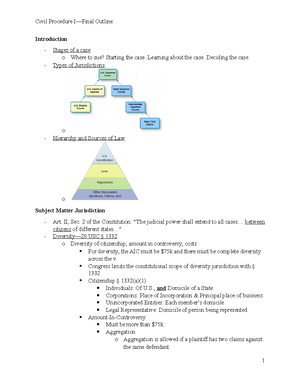 Civ Pro Class Notes - Civil Procedure Class Notes: 8- A. Overview of ...