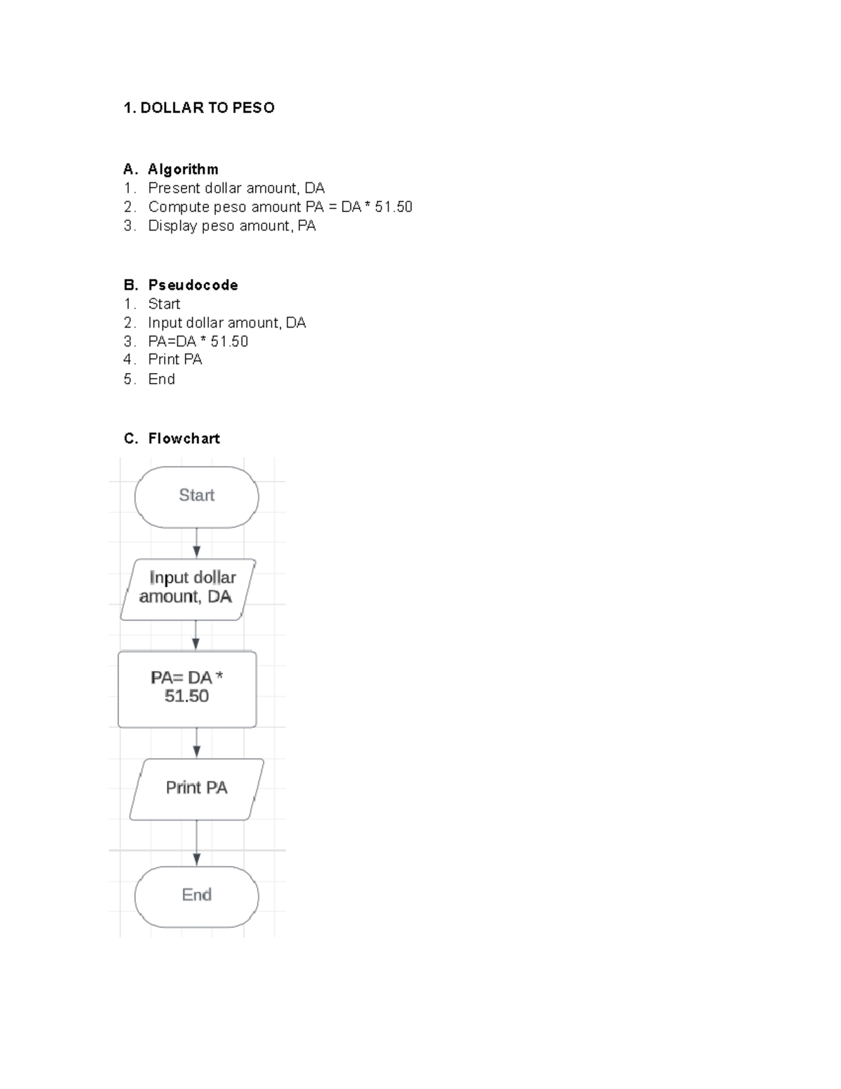 word-problem-cpg-docado-1-dollar-to-peso-a-algorithm-present-dollar