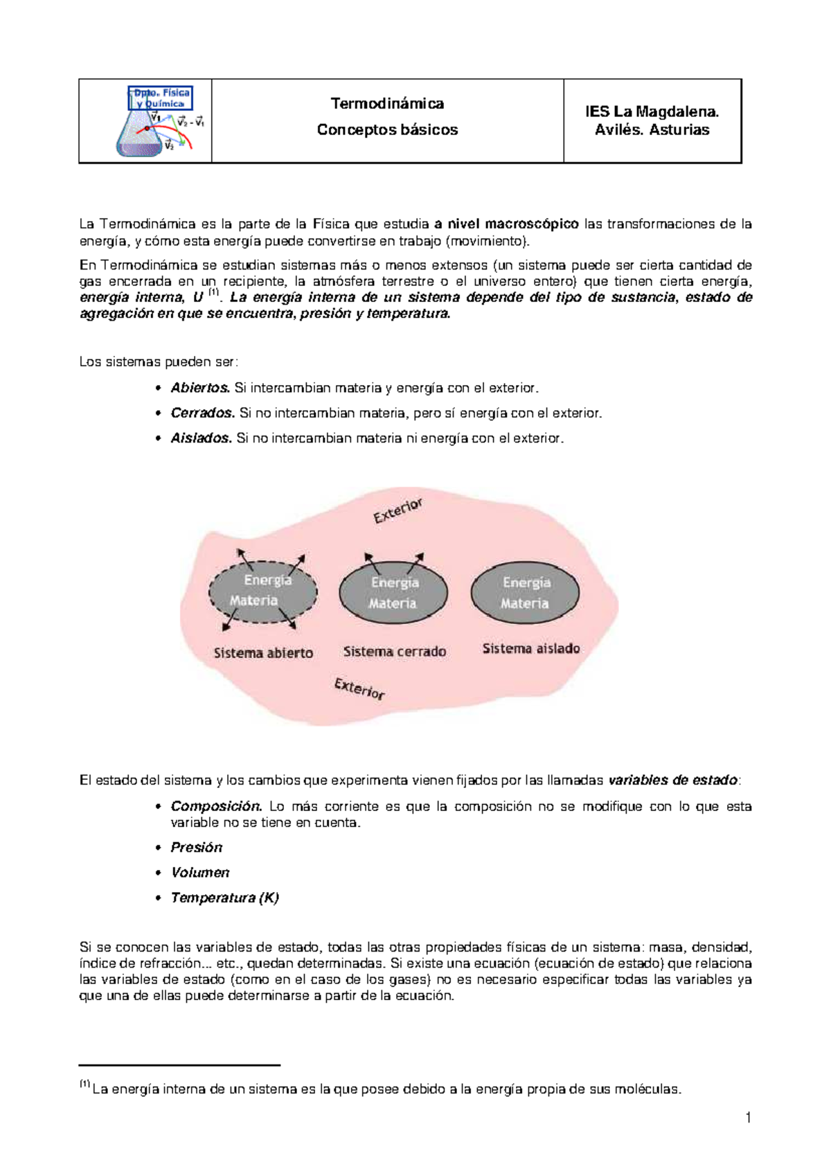 Química. Tema 8 - Termoquímica - 1 Termodinámica Conceptos Básicos IES ...