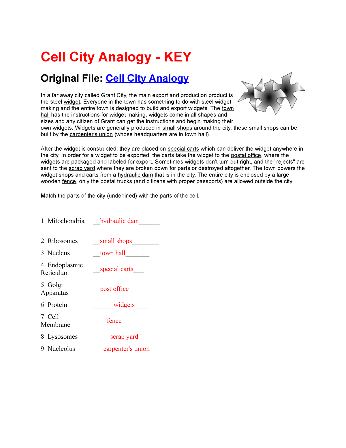 Cell City Analogy Key Cell City Analogy KEY Original File Cell City Analogy In A Far Away 