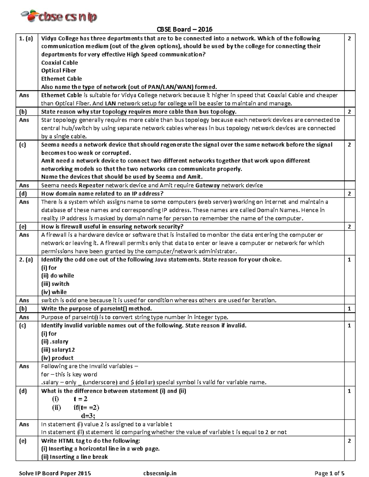 XII 2016 IP question paper with solution - Solve IP Board Paper 2015 ...