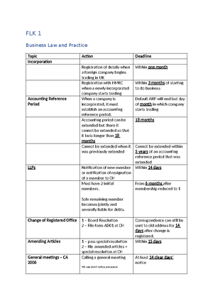 2223 dis ws05 ce01 guide - DISPUTE RESOLUTION (SKILLS) Unit 5 Guide (1 ...