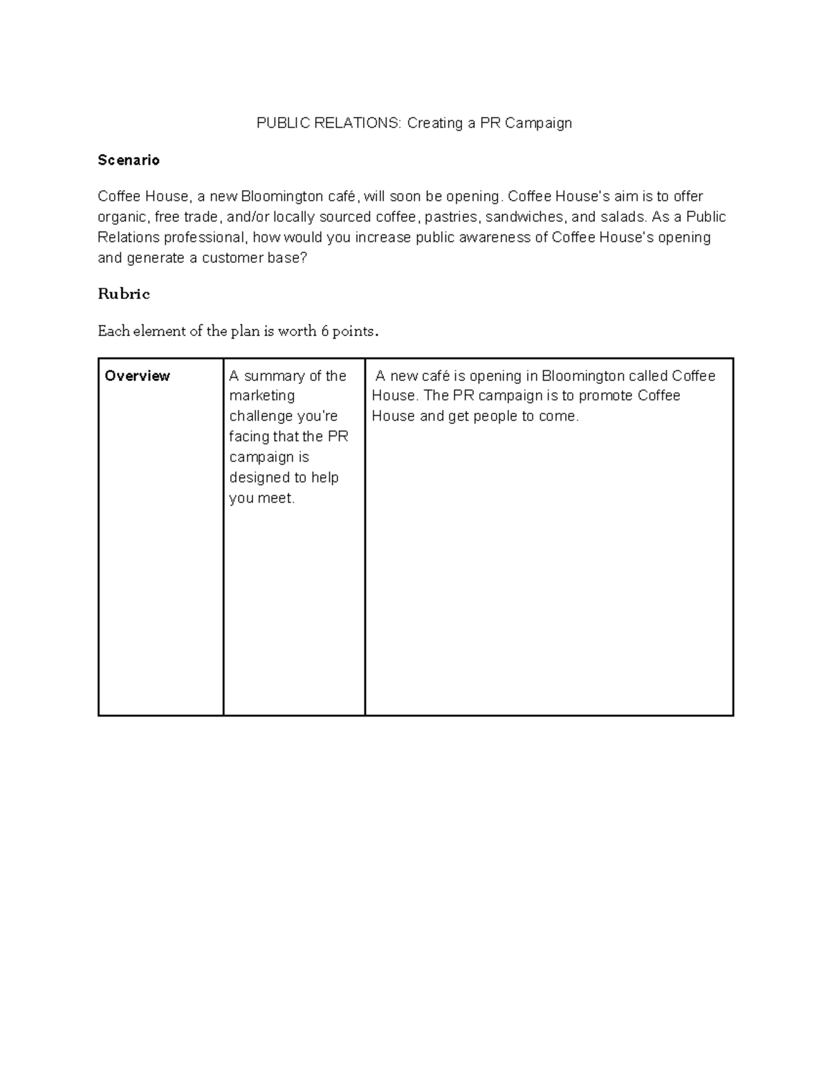 Public Relations Assignment - PUBLIC RELATIONS: Creating a PR Campaign ...