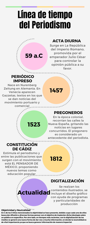 a-1-dza-cuadro-caracteristicas-de-nota-periodistica-aspecto