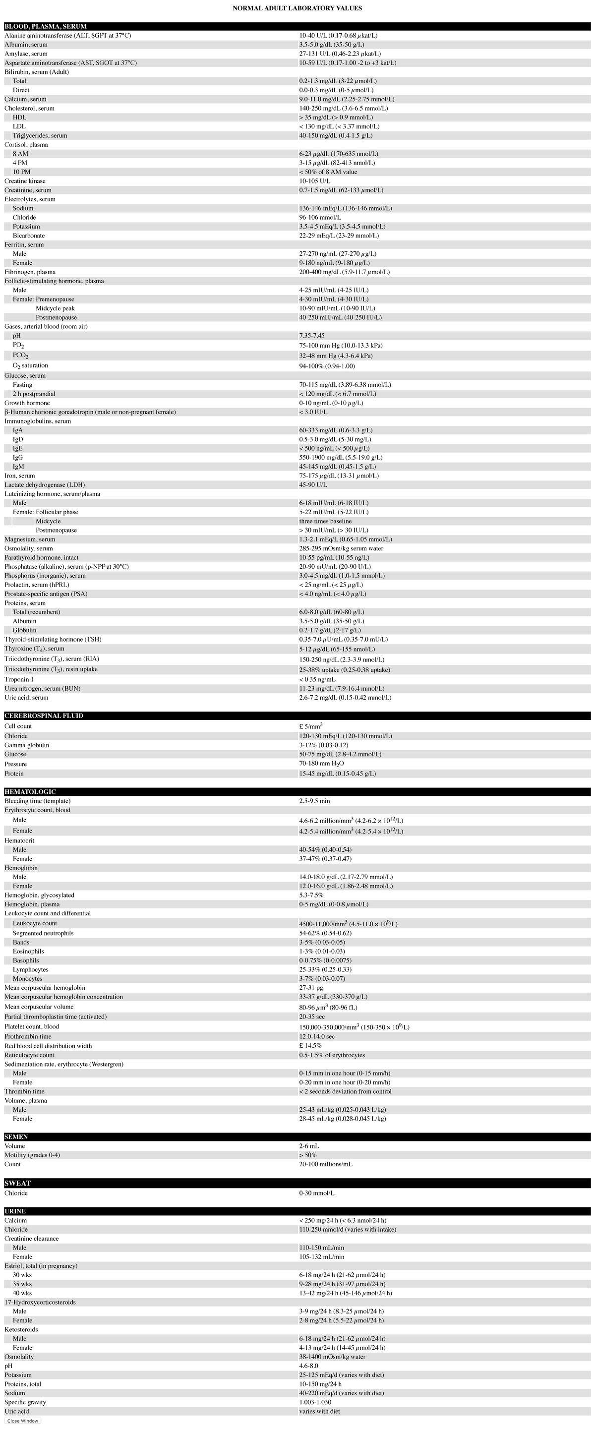 normal-adult-laboratory-values-normal-adult-laboratory-values-blood