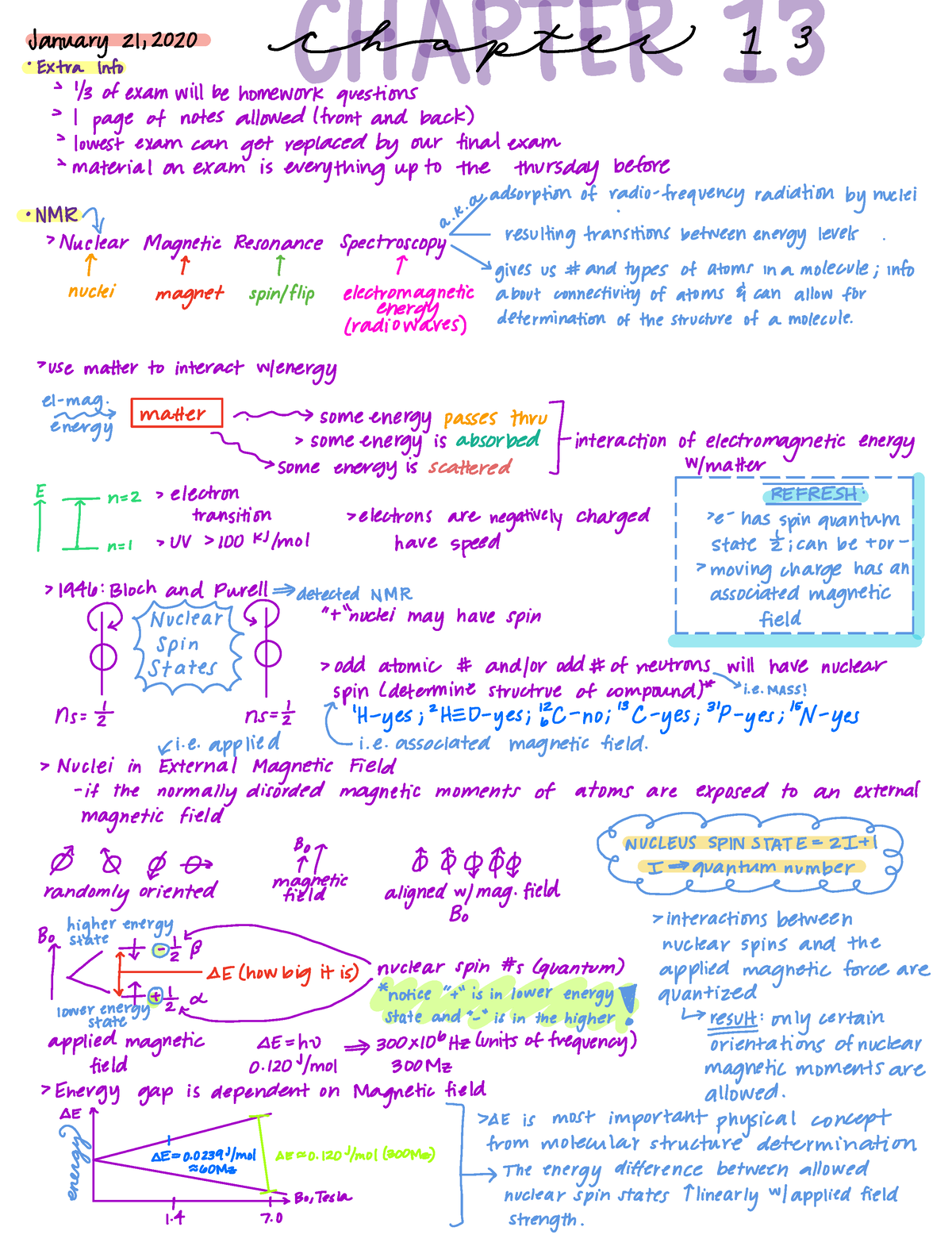 Exam 1 Ochem - Chapter 13 - Chapter 16 - January 21, chapter 1 3 Extra ...