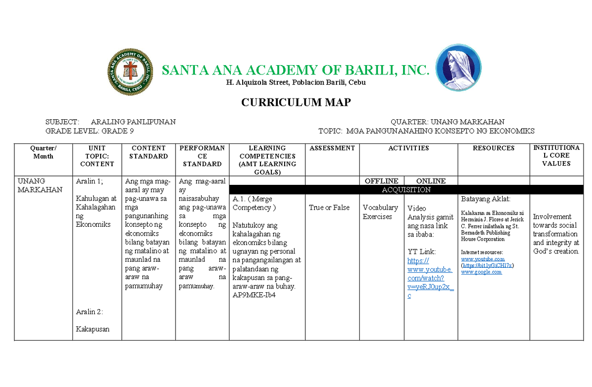 Curriculum map AP9 - SANTA ANA ACADEMY OF BARILI, INC. H. Alquizola ...