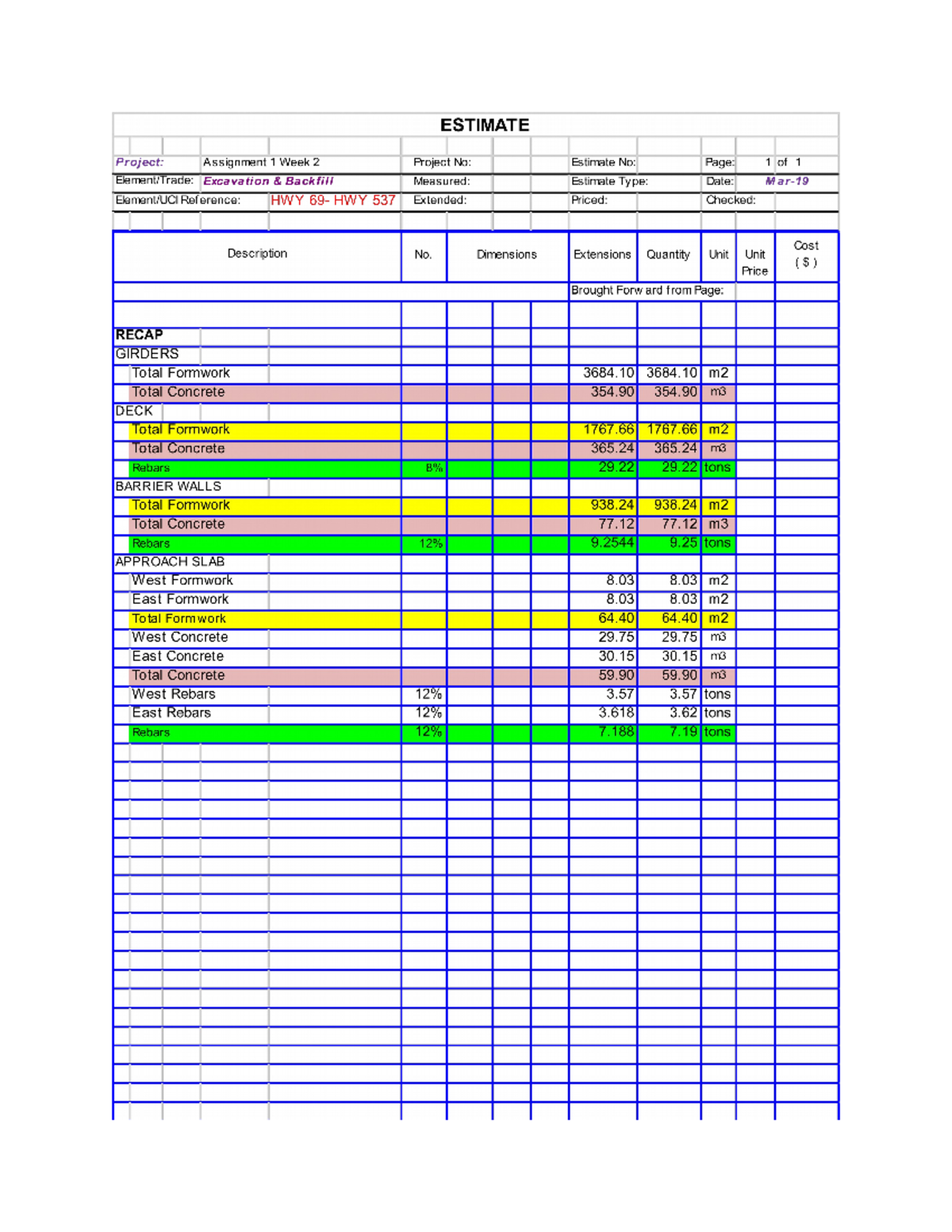 Estimating 2 Assignment 5 Week 9 - Project: Assignment 1 Week 2 Project ...