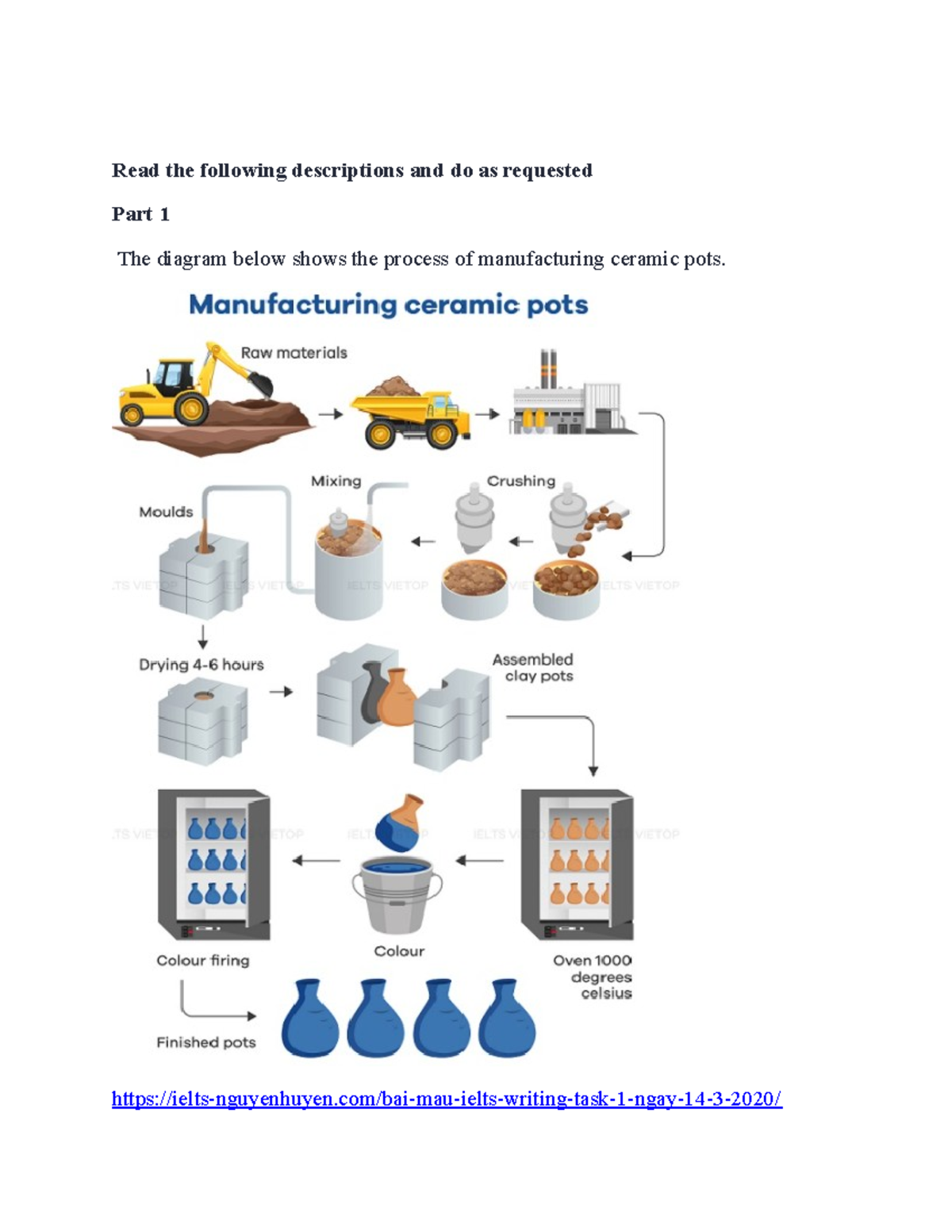 Assignment 1 Read the following descriptions and do as requested Part 1 The diagram below