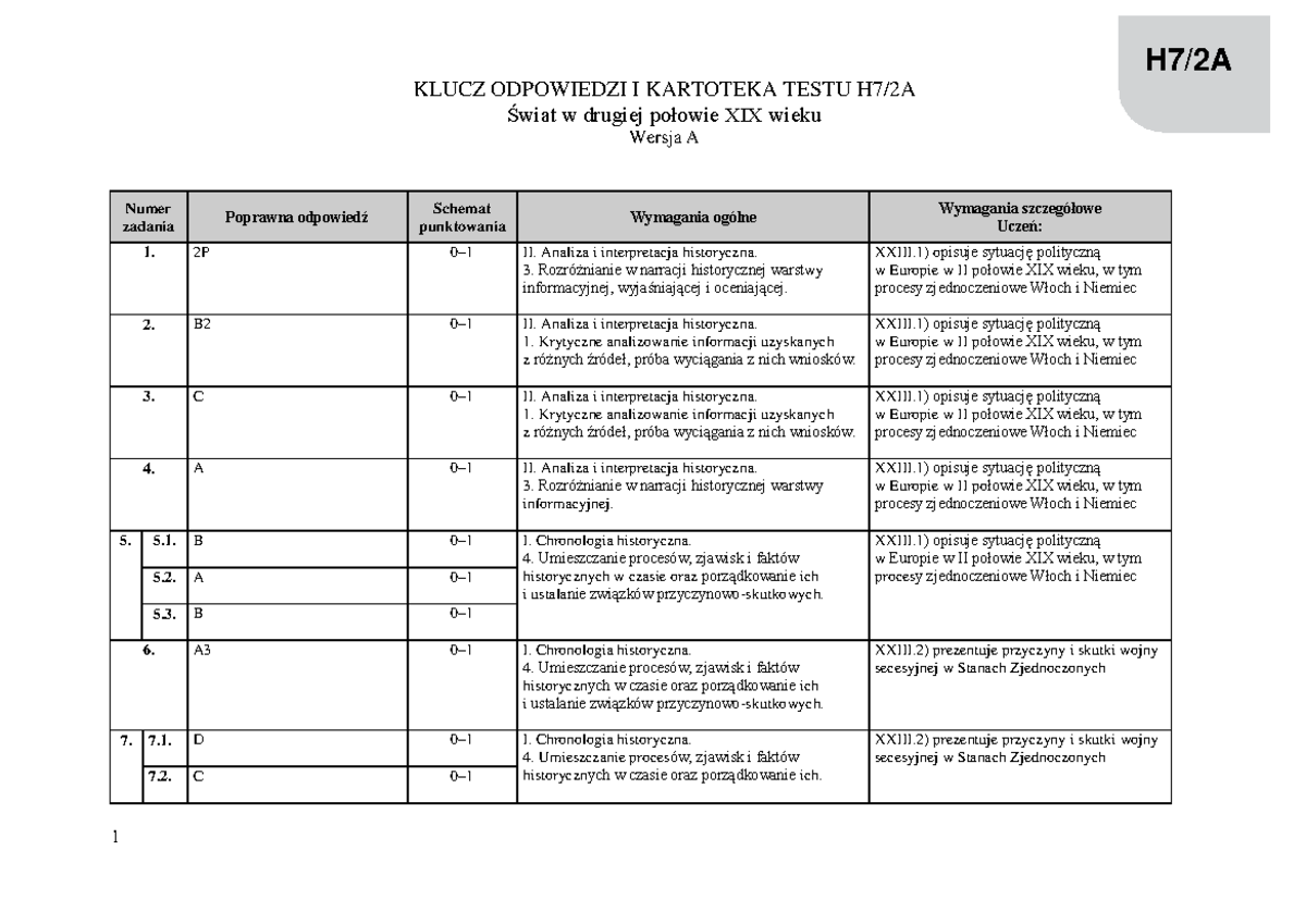 Klucz odpowiedzi - wersja A i B - KLUCZ ODPOWIEDZI I KARTOTEKA TESTU H7