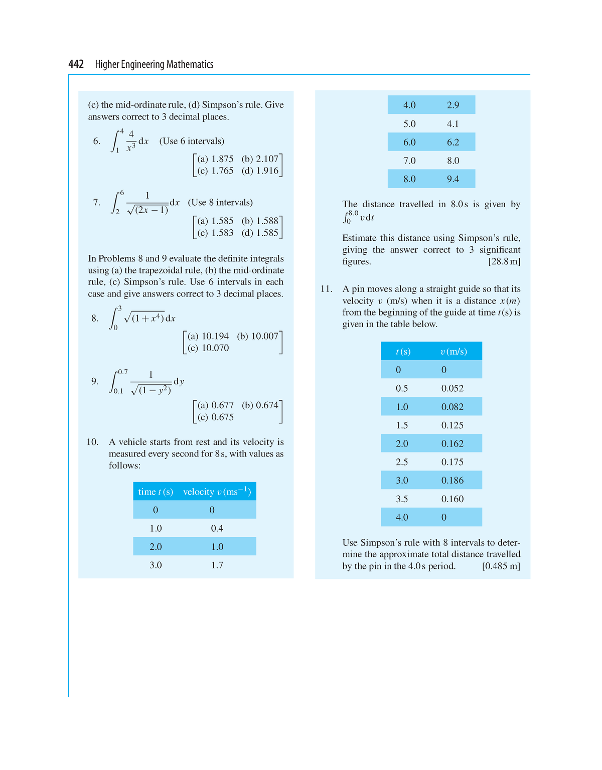 hnc engineering maths assignments