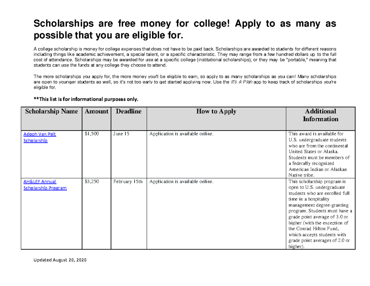 scholarships-revised-august-20-2020-scholarships-are-free-money-for