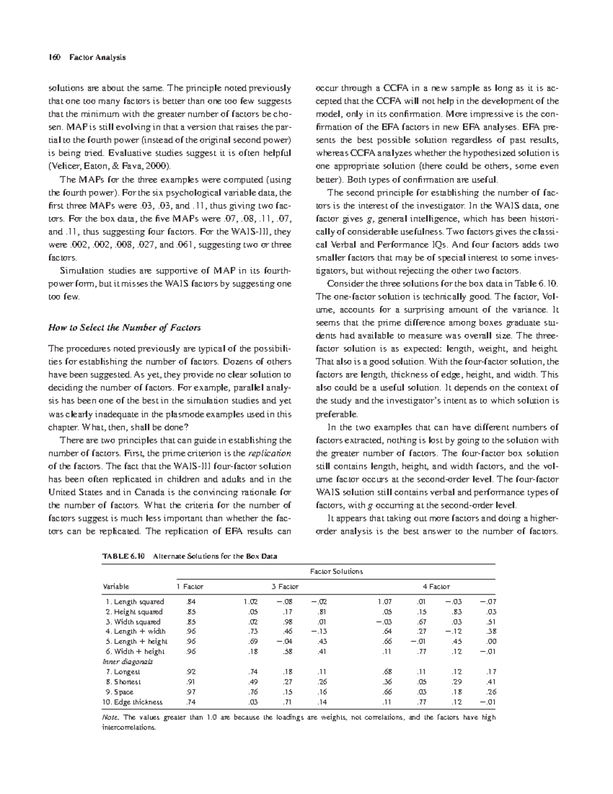 Irving B. Weiner Research Methods In Psycholog-63 - 160 Factor Analysis ...