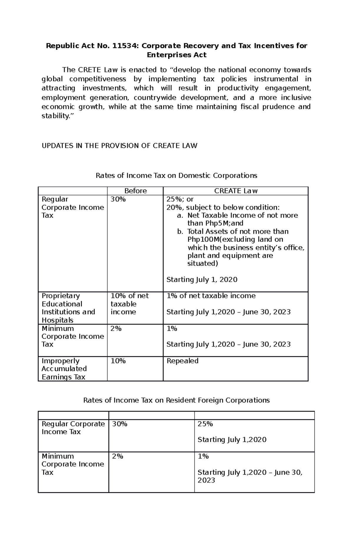 Create Law - Republic Act No. 11534: Corporate Recovery and Tax ...