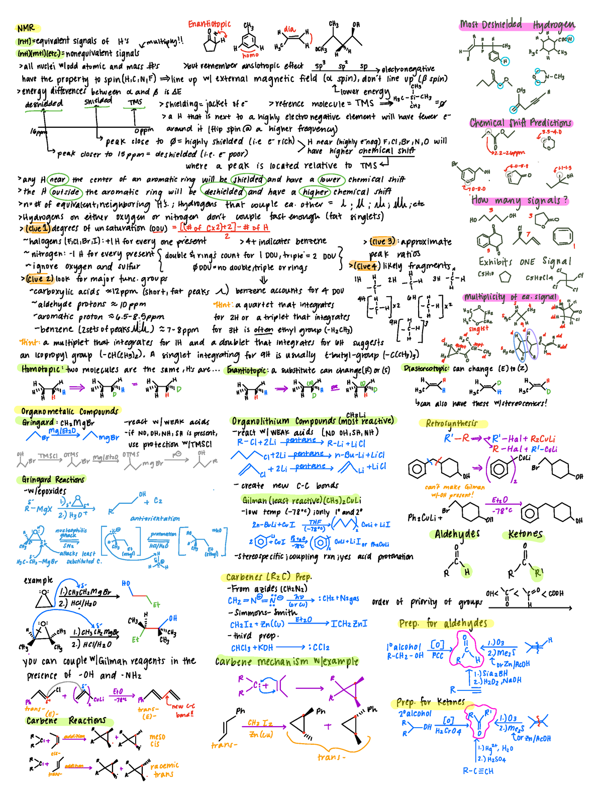 Exam 1 Cheat Sheet - Enantiotopic at at Most Deshielded Hydrogen NMR o ...