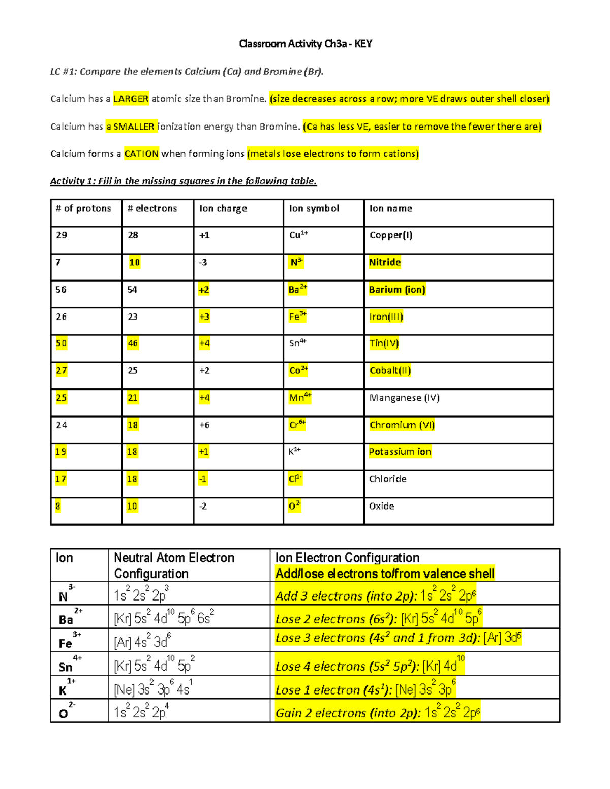 KEYActivity Ch 3a - Pre-exam practice problems - Classroom Activity ...