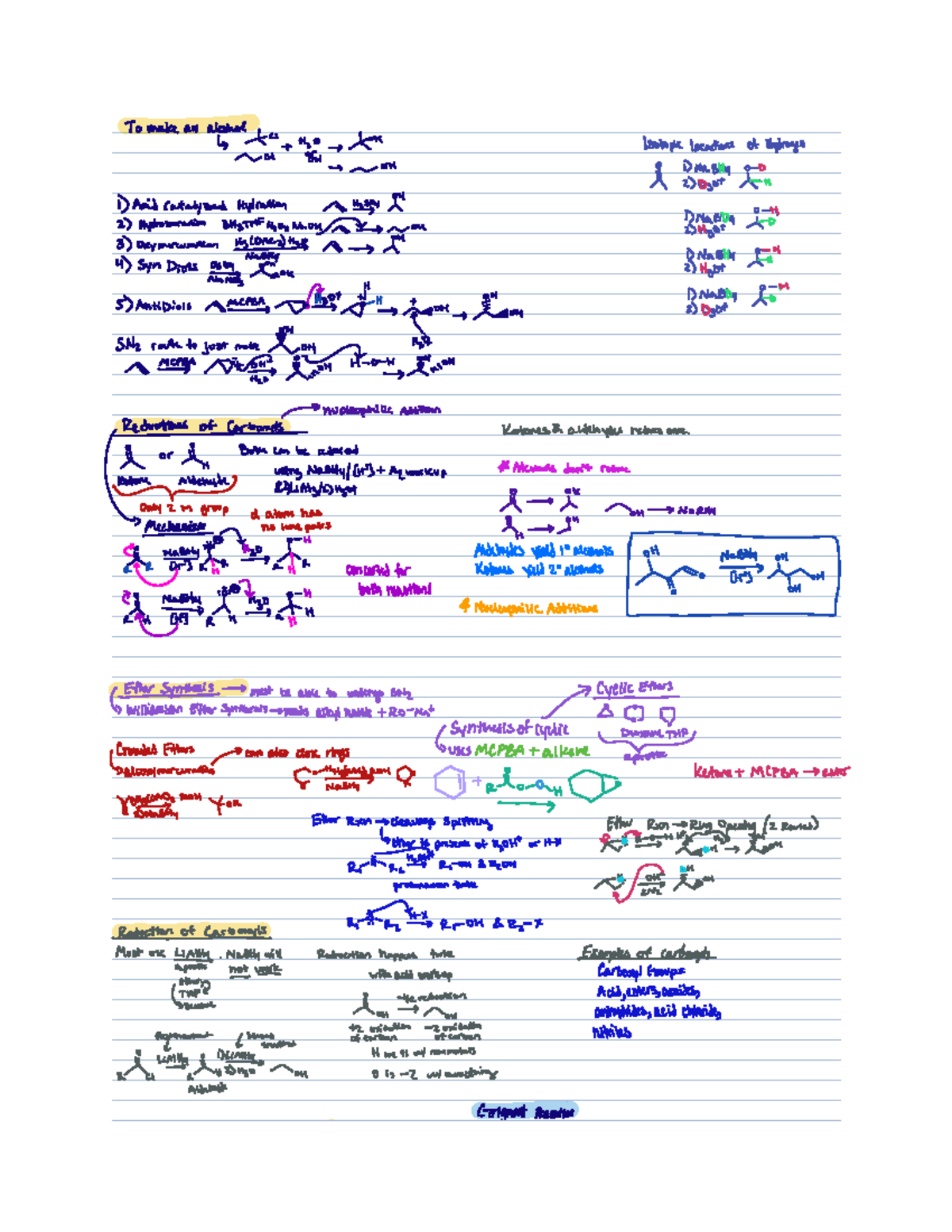 Test Summary Organic Chemistry Test With Nomenclature Conformations Isomers To Makean