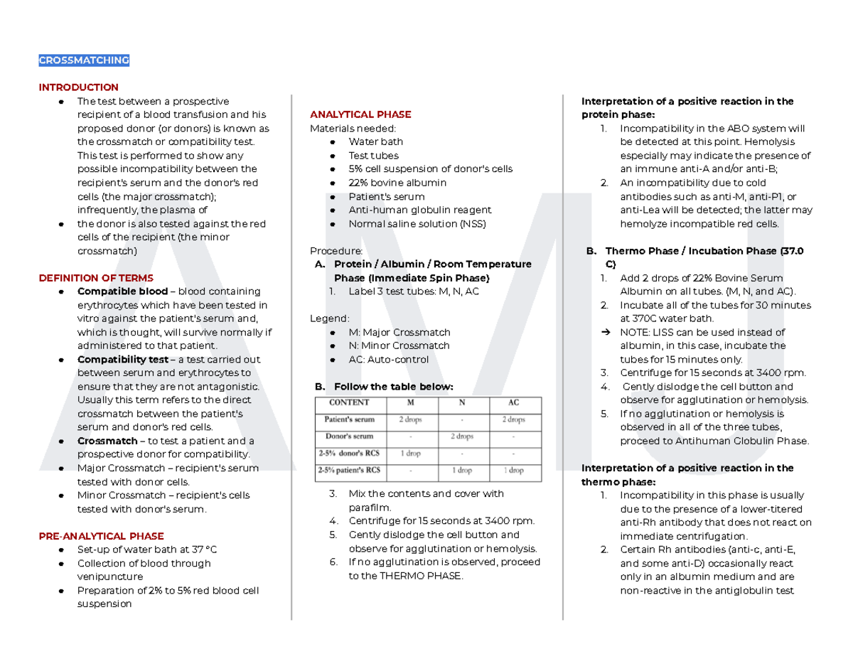 W13,14,15 - laboratory procedure - CROSSMATCHING INTRODUCTION The test ...