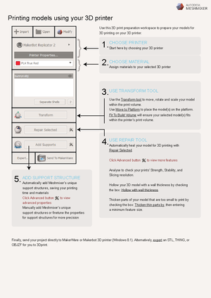 2 Problem Analysis and Algorithm Development - PROBLEM ANALYSIS AND ...