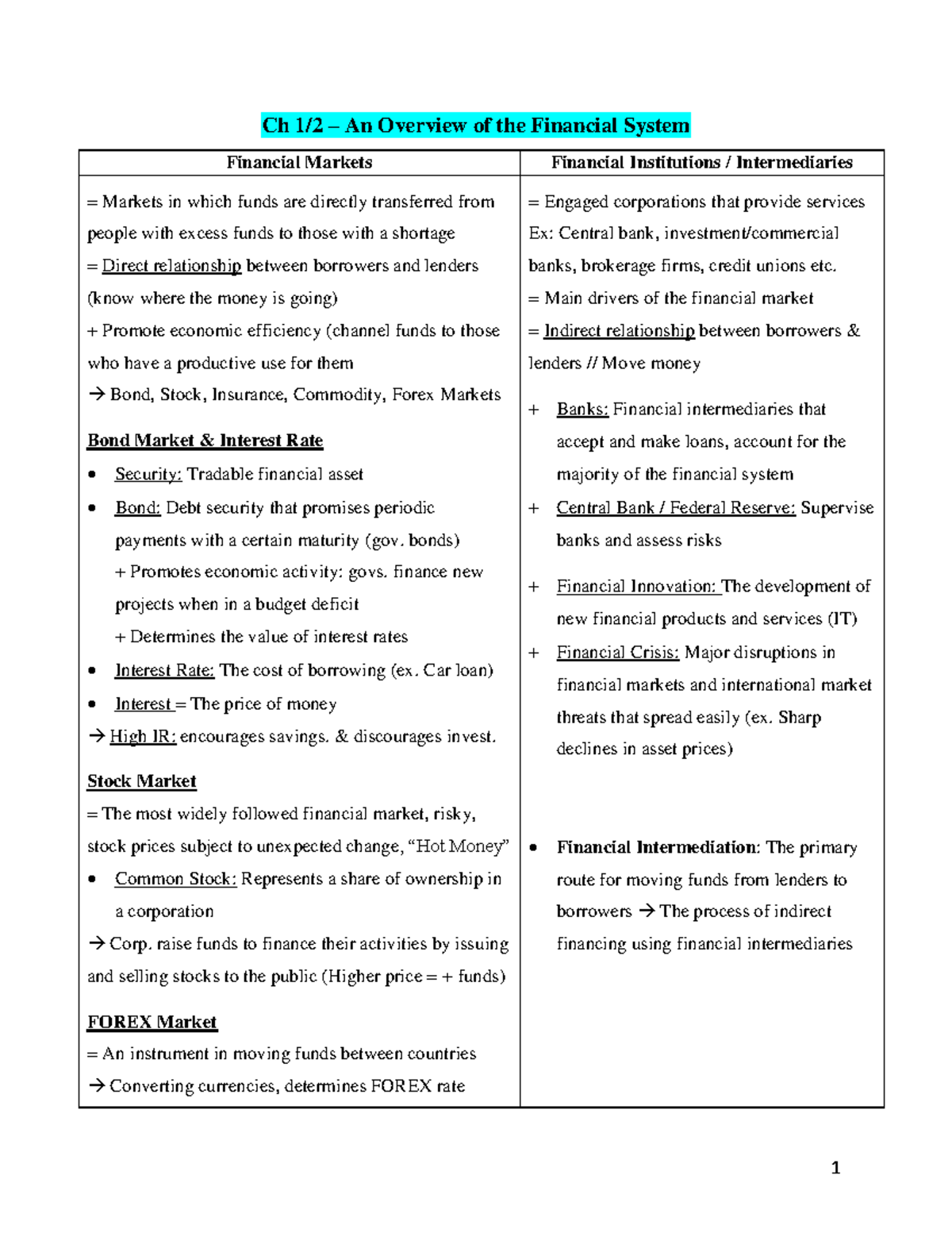 Money and Banking Course Notes Ch 1/2 An Overview of the Financial