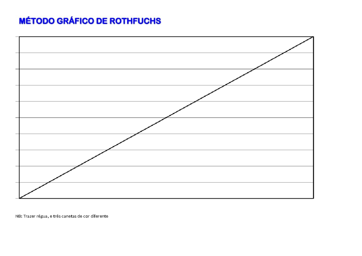 CV5 -CC grafico - Biologia aplicada - NB: Trazer régua, e três canetas ...