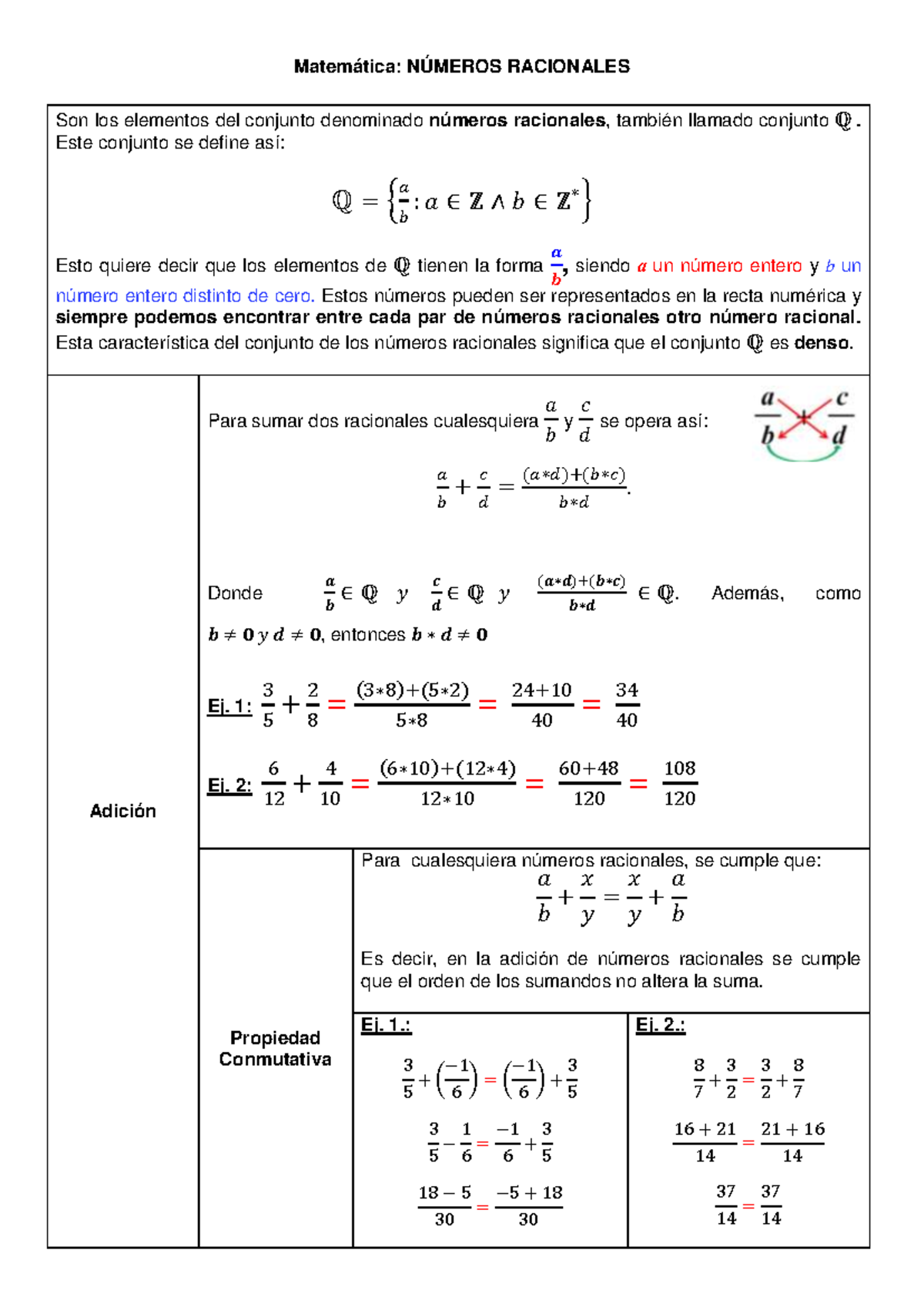 Matemática - Números Racionales - ####### Matemática: NÚMEROS ...