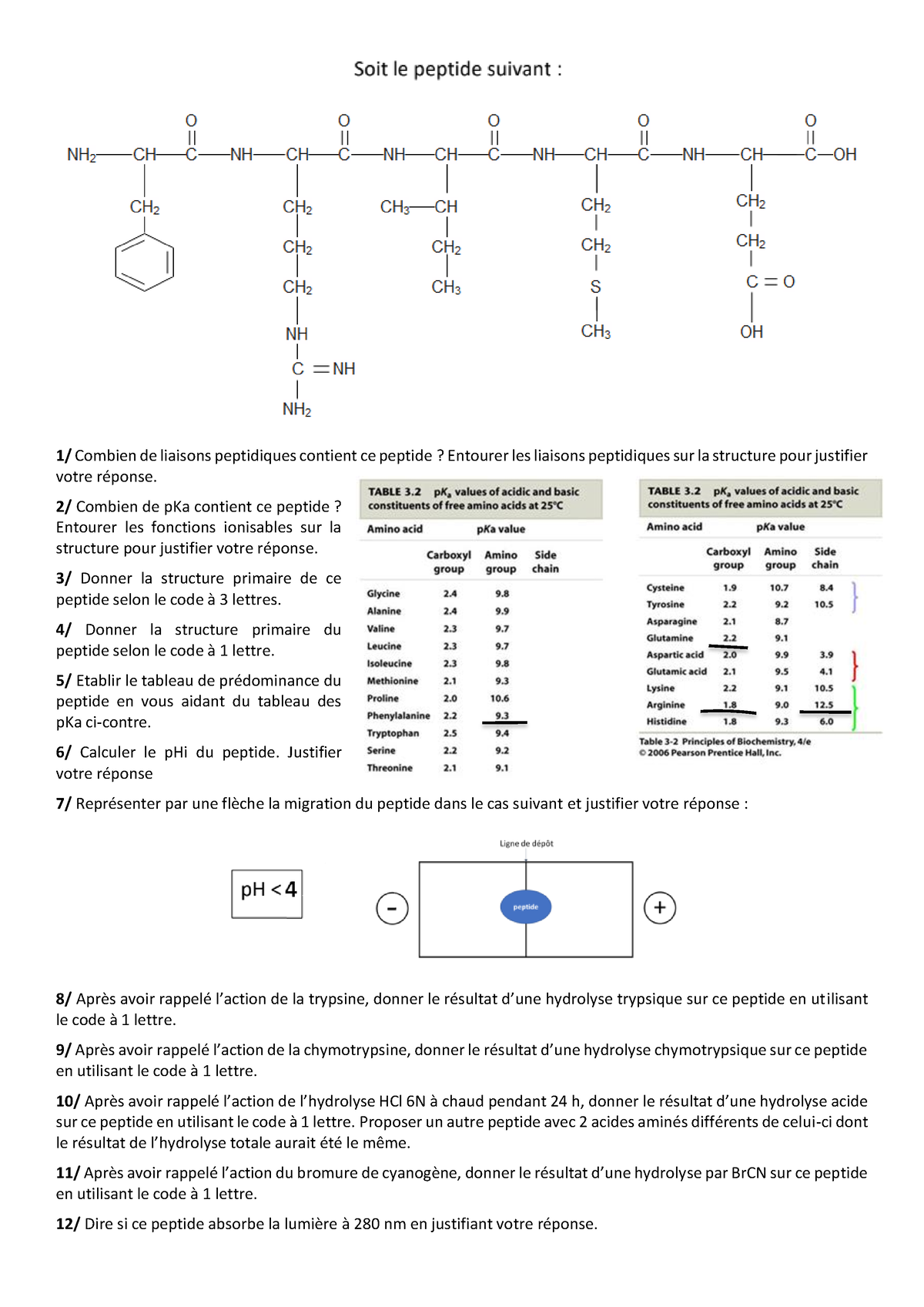 Exercice De Pr Ã©paration (J. Prevost) - 1/ Combien De Liaisons ...