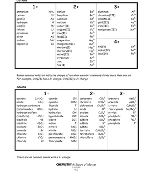 Student Exploration Stoichiometry - Name 