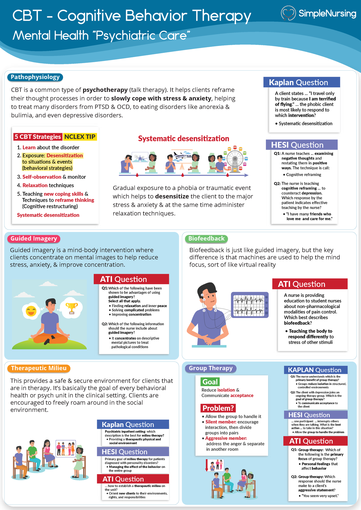 8. CBT - Cognitive Behavior Therapy - CBT - Cognitive Behavior Therapy ...