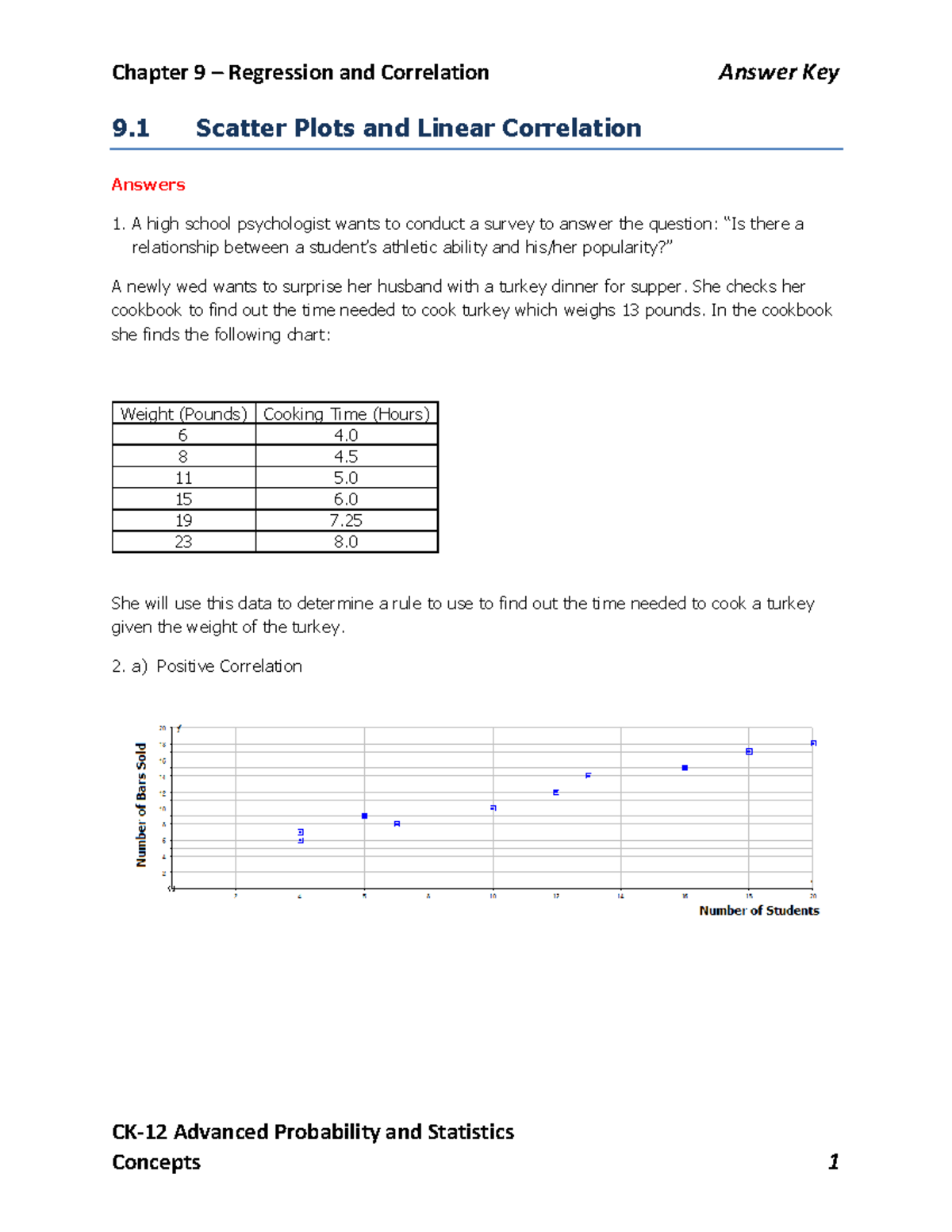 Answer Key CK-12 Chapter 09 Advanced Probability and Statistics ...