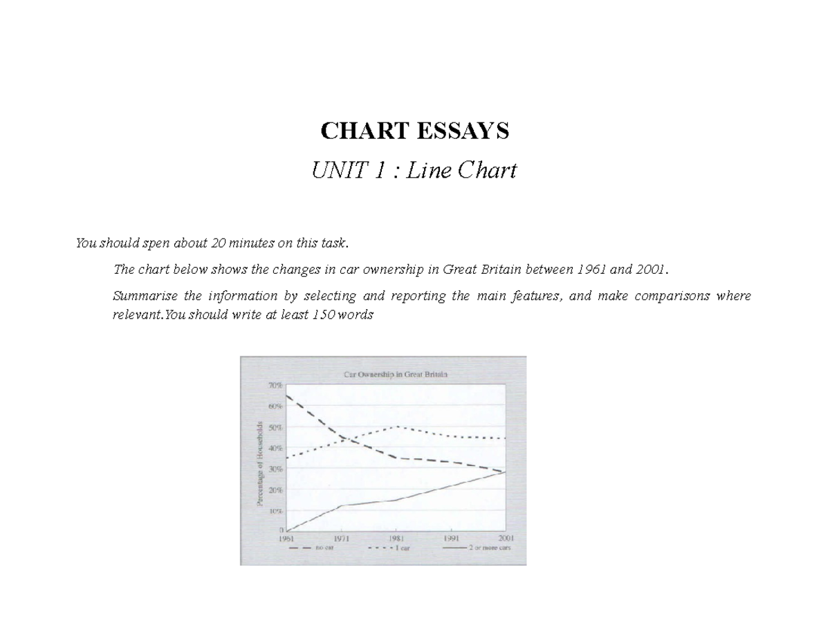 essay chart example