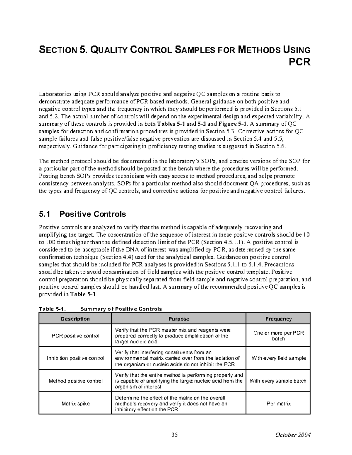Section 5 - lecture notes - SECTION 5. QUALITY CONTROL SAMPLES FOR ...
