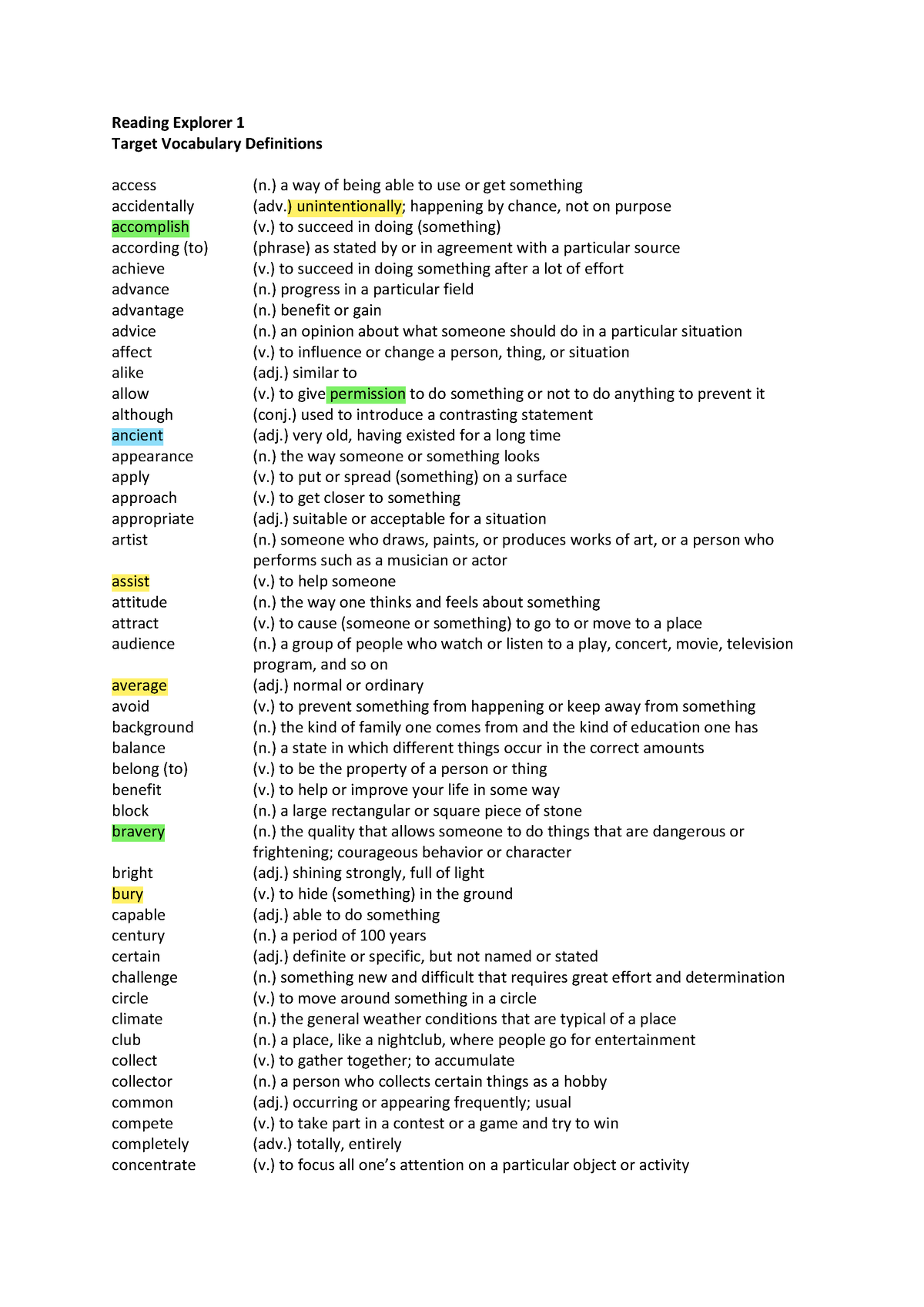 What Does Level 1 Reading Mean