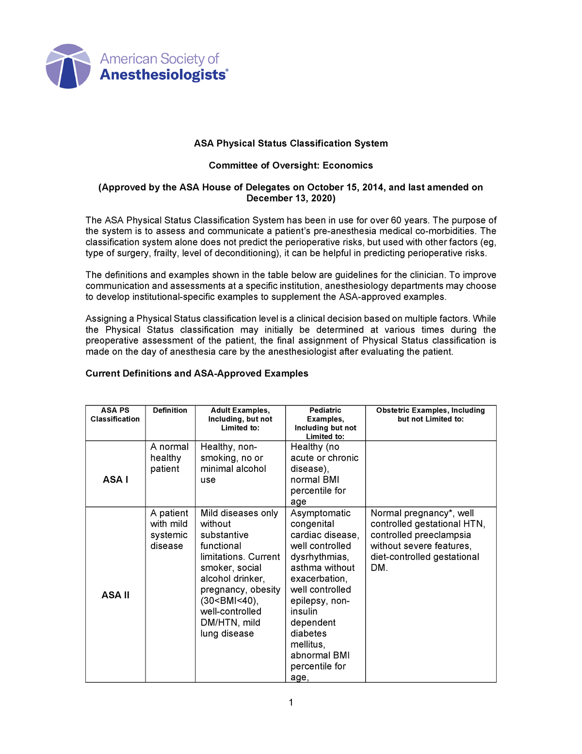 Asa Physical Status Classification System - ASA Physical Status ...