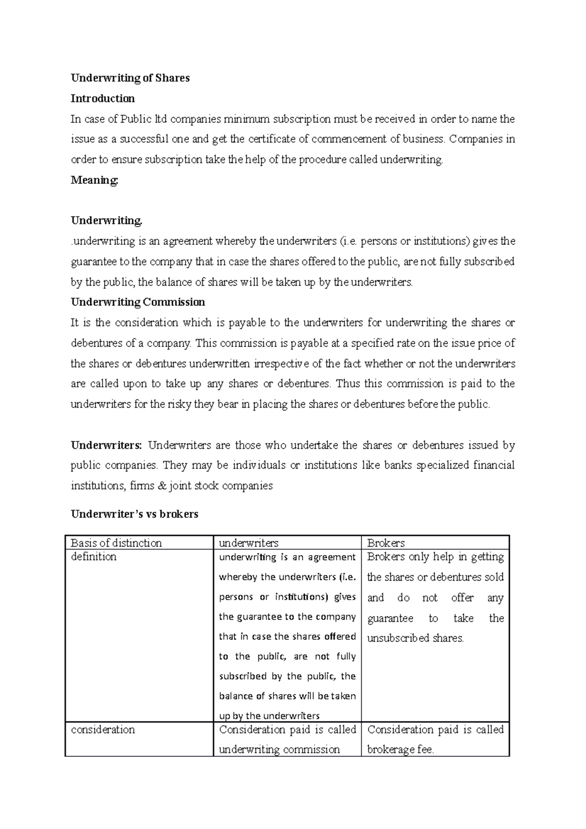 Unit I corporate accounting - Underwriting of Shares Introduction In ...
