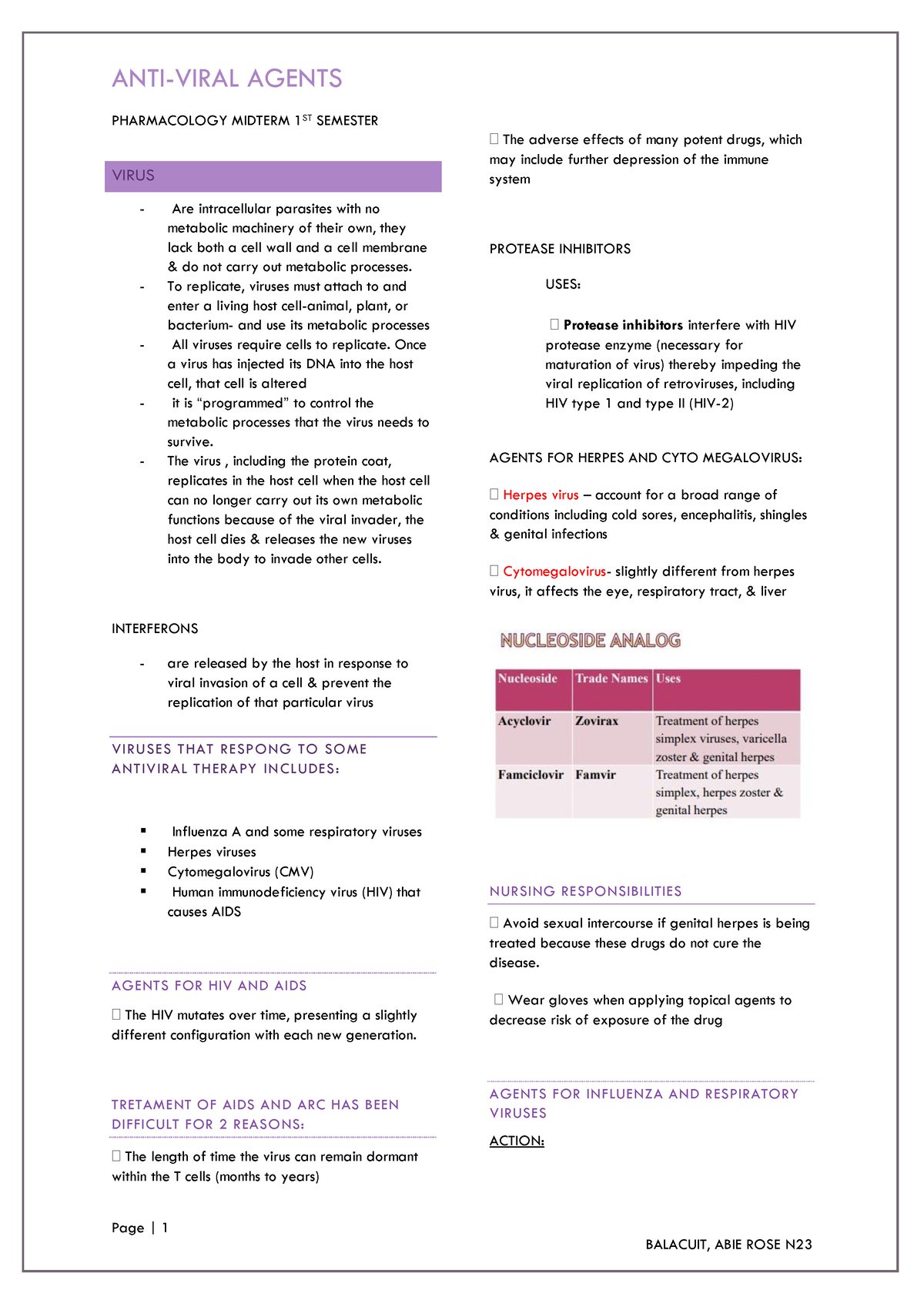 ANTI- Viral- Agents - NOTES. - ANTI-VIRAL AGENTS PHARMACOLOGY MIDTERM ...