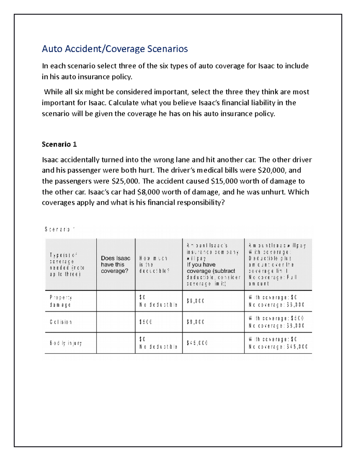 auto-accident-scenarios-part-1-and-2-auto-accident-coverage-scenarios