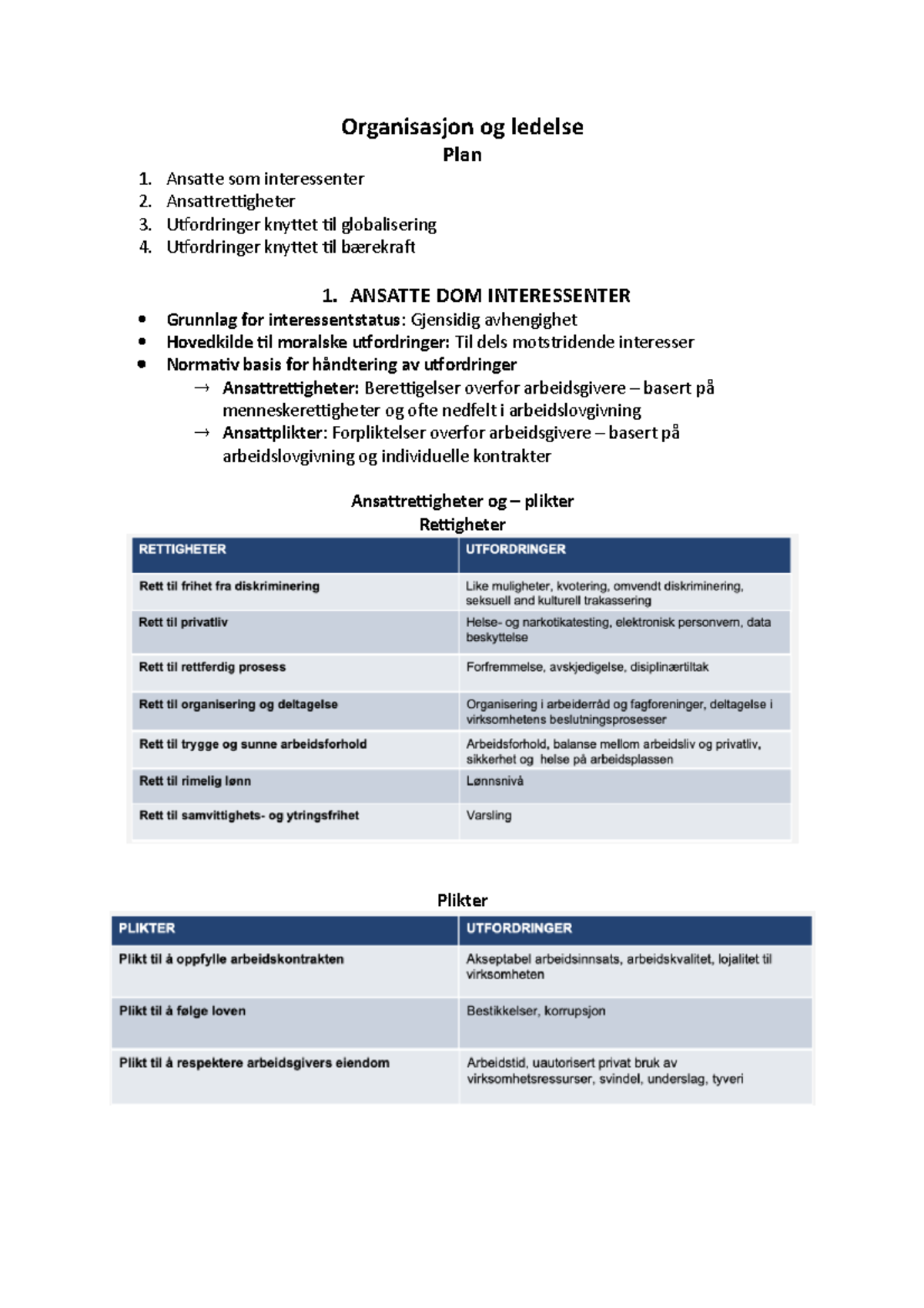 Organisasjon Og Ledelse - Organisasjon Og Ledelse Plan Ansatte Som ...